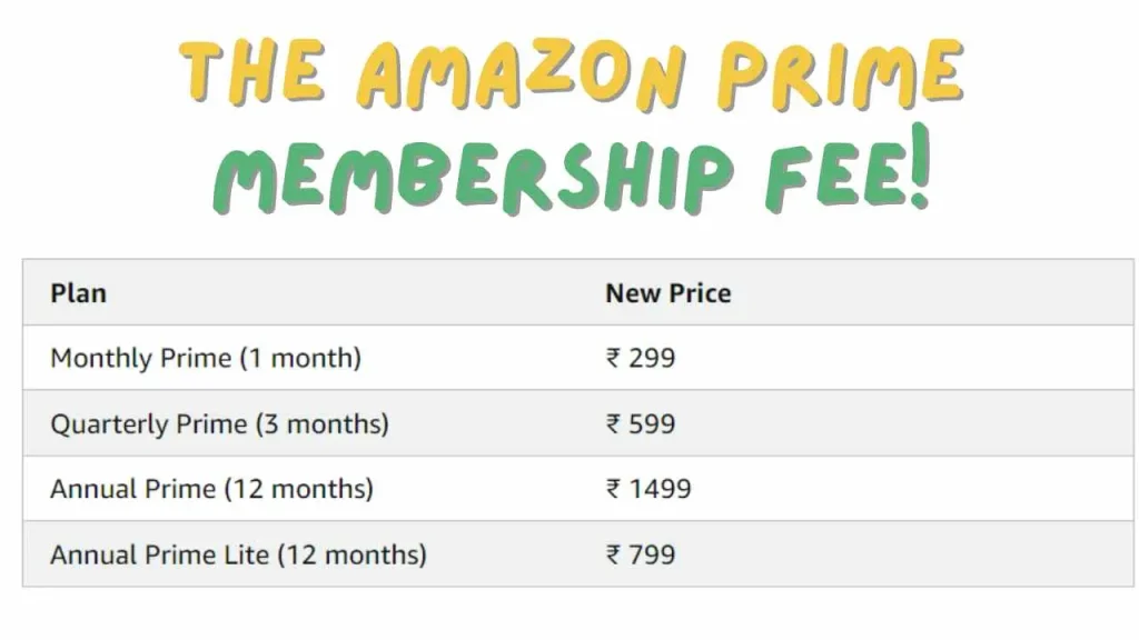 The Amazon Prime Membership Fee