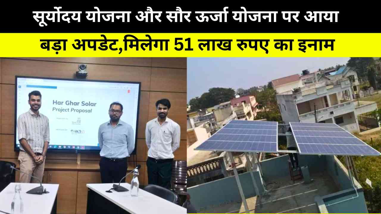Har Ghar Solar Indore Scheme